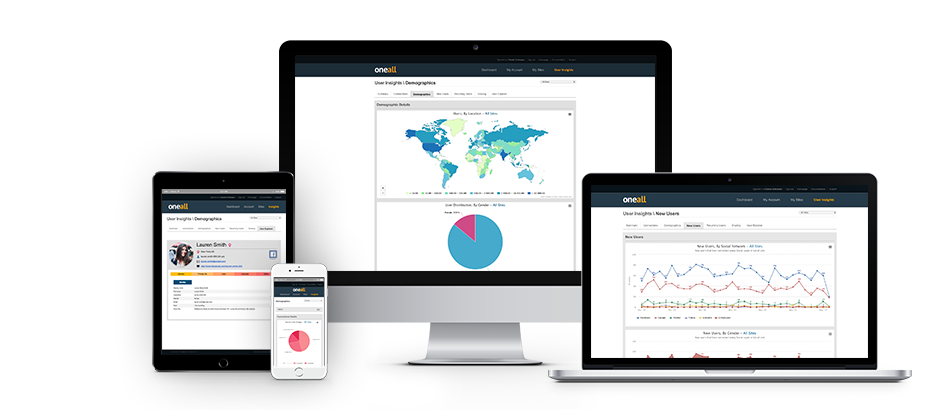 Social Analytics