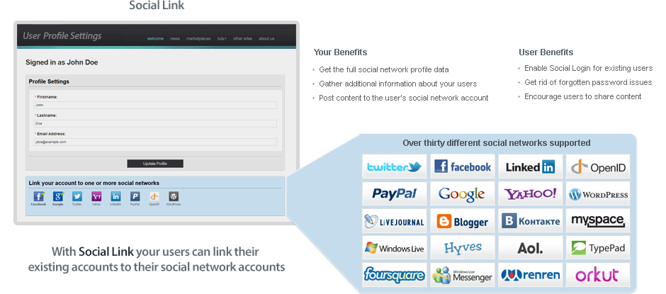 Social Link