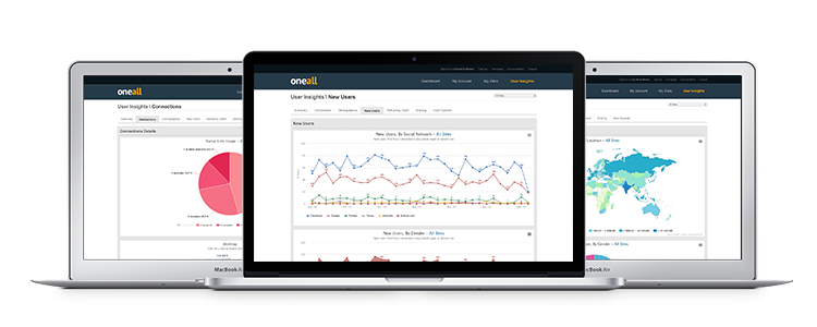 Social Login - User Insights