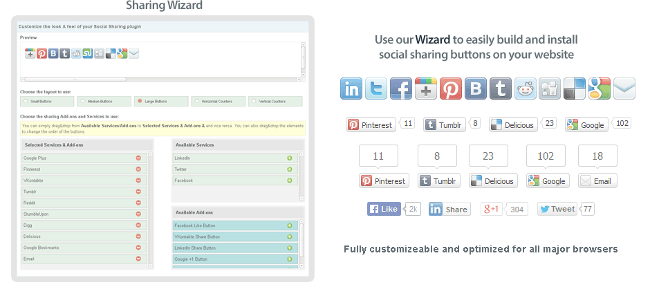 Social Sharing